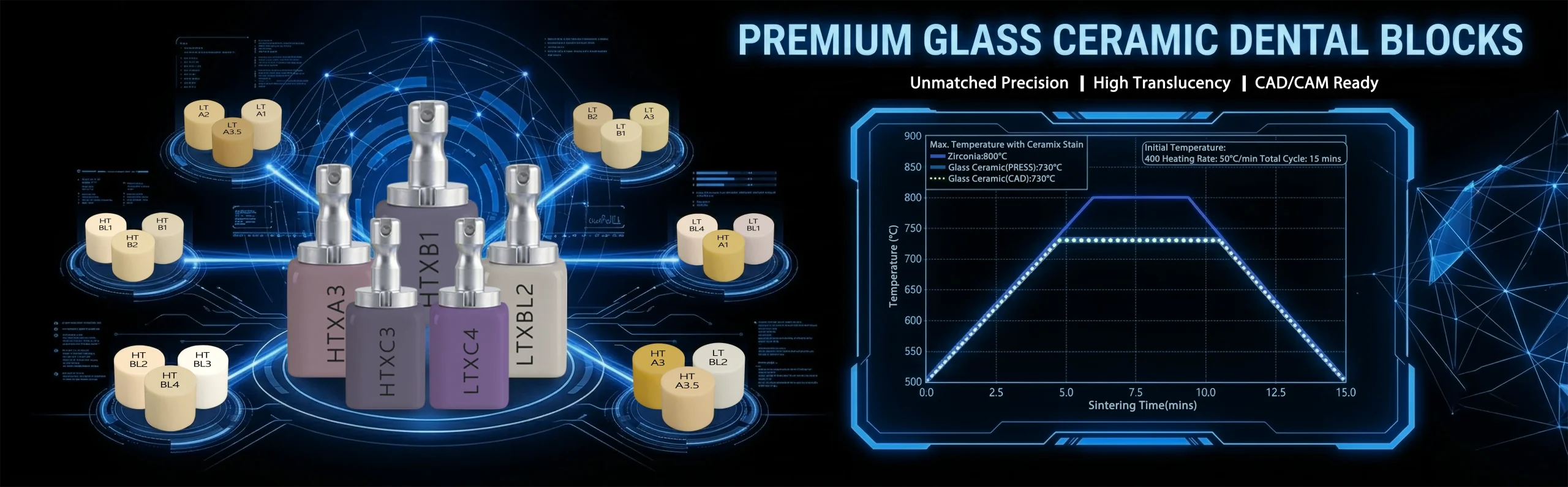 zonmed-glass-ceramic-blocks-high-translucency-sintering-chart.jpg